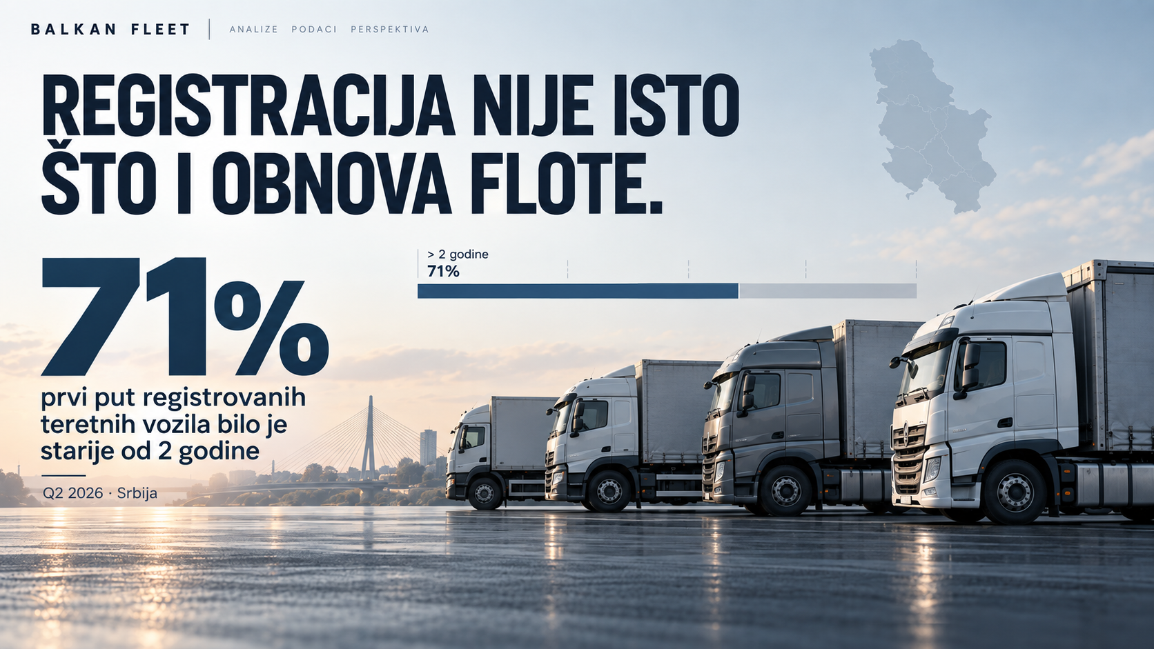 71% prvi put registrovanih teretnih vozila u Srbiji u Q2 2026. bilo je starije od dve godine