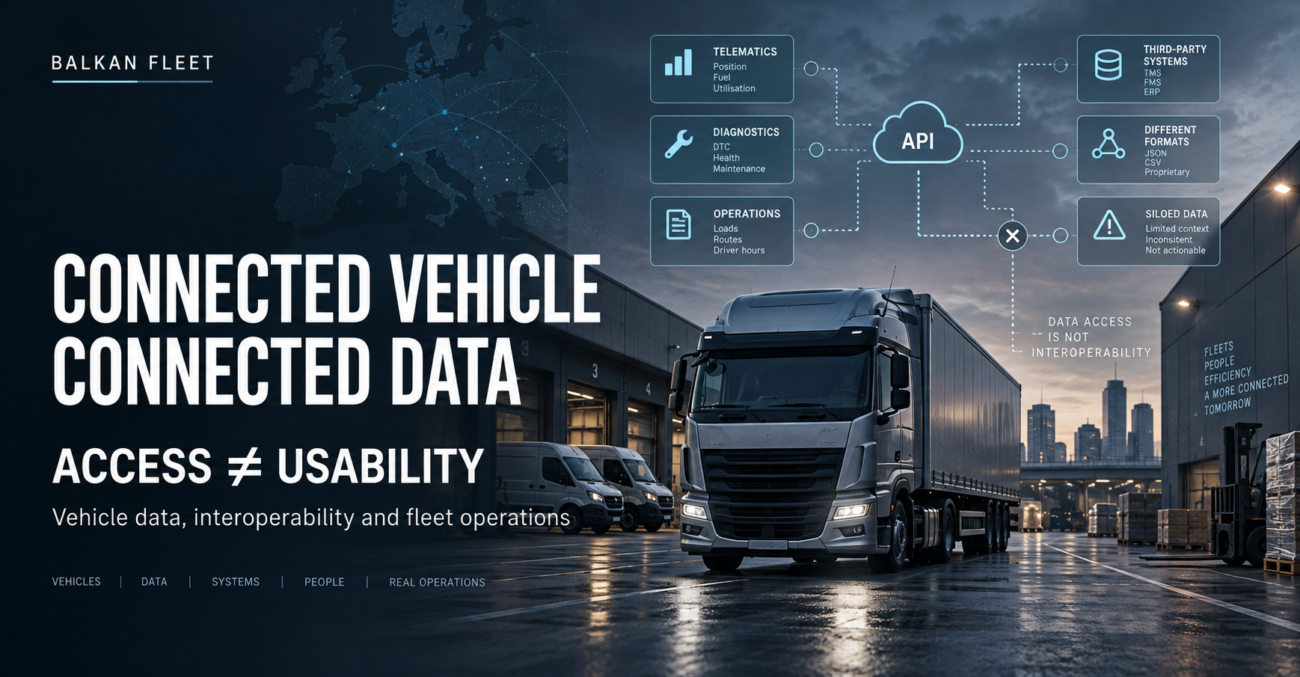 Povezano komercijalno vozilo sa digitalnim prikazom telematike i vehicle data tokova, uz fokus na pristup podacima, interoperabilnost i EU Data Act.