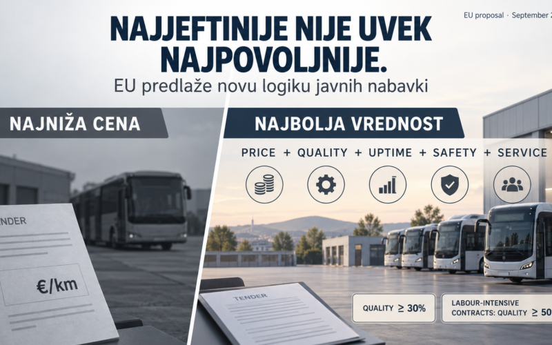 EU predlog javnih nabavki stavlja veći fokus na kvalitet u transportnim tenderima