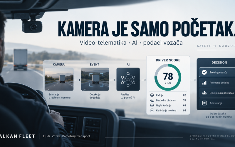 Video-telematika u komercijalnoj floti – od kamere i AI analize do ocene vozača i poslovne odluke
